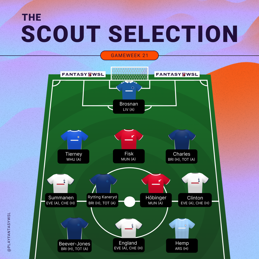 scout pick gameweek 21